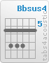 Accord Bbsus4 (6,8,8,8,6,6)